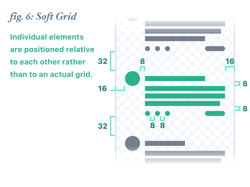 The Comprehensive 8pt Grid Guide Start your UI project right with this   by Vitsky  The Startup  Medium